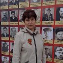 Нина Покидова