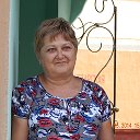 Светлана Кренжиевская (Биндалова)