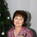 Елена Конюхова(Жукова)Mary Kay