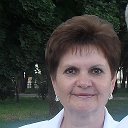 Людмила Цуркан