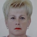 Мария Косовец(Горбач)