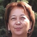 Эльвира Исламова