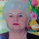 Людмила Абалдуева