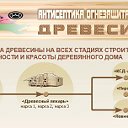 фирма "ЛОВИН огнезащита"