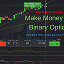 Binary Options & Forex Trading For Beginner