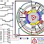 ОБМОТЧИКИ ЭЛЕКТРИЧЕСКИХ МАШИН.