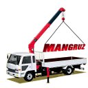 MANGRUZ