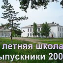 Выпускники 2004 года! 