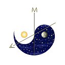 ЗНАКИ ЗОДИАКА - Философия - Астрология - Гороскоп