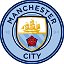 Манчестер Сити (Manchester City FC)