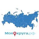 МояОкруга. Сеть локальных новостей