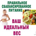 ПРАВИЛЬНОЕ ПИТАНИЕ - ВАШ ИДЕАЛЬНЫЙ ВЕС