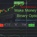 Binary Options & Forex Trading For Beginner