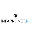 Финансовая грамотность — InfaProNet.ru