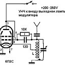 РАДИОХУЛИГАНЫ