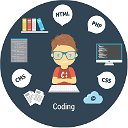 CodeLibs - Библиотека для программиста