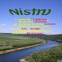 NISTRU