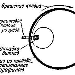Напольный станок тороидальной намотки для особо крупных размеров Станок, Альтерн