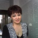 Светлана Иваницкая