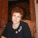 Ирина Брашкова