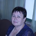 Katya Petrenko