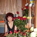Людмила Москалёва