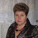 Valentina Kudinova