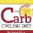 Циклическая диета The Carb Cycling Diet