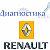 Диагностика Рено                  Renault Can Clip