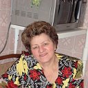 Anna Zalescevskaja(evstafeva)