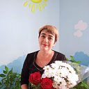 Светлана Зеленская