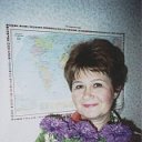 Людмила Белова 