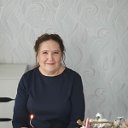 Татьяна Ситникова