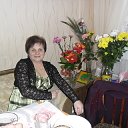 галина попова