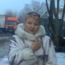 Ольга Чурилова