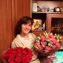 Виктория Кувшинова (Зуева)