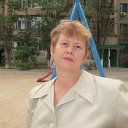 Марина Елфимова