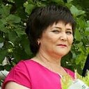 Светлана Рубцова (Скиба)