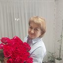 Irina Logvinenko