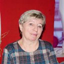 Валентина Китаева (Брызгалина)