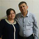 Иван и Светлана Герасимчук