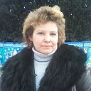 Жанна Малярова (Шваб)