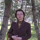 Ирина Балуева