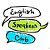 English Speakers Club-разговорный английский клуб