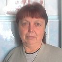 Татьяна Удовиченко