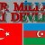 AZERBAYCAN---TURKIYE