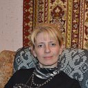 Светлана Попцова