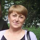 Наталія Ніколенко(Мазурик)
