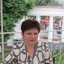 Надежда Маловичко(Иванина)