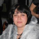 Марина Eremenko